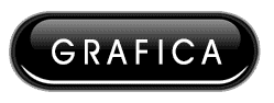 Grafica